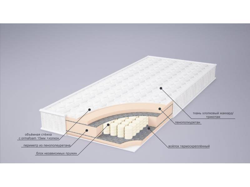 матрас корнелия tfk в Чебоксарах