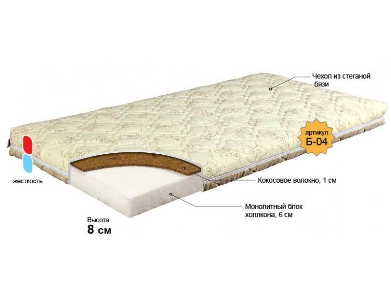 матрас для новорожденного малыш в Чебоксарах