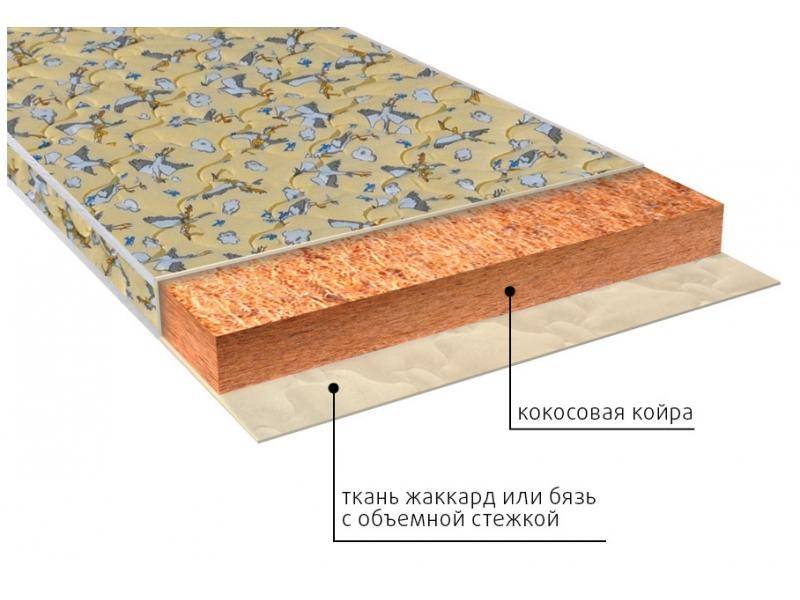 матрас винни (био) детский в Чебоксарах