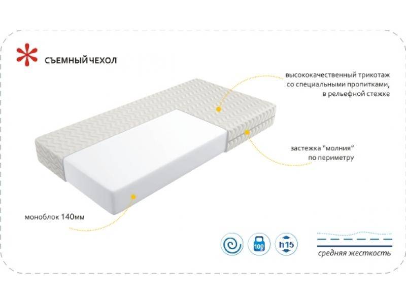 матрас imperial simple в Чебоксарах