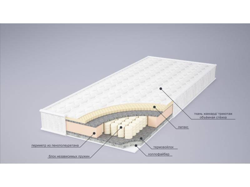 матрас комфорт комби в Чебоксарах