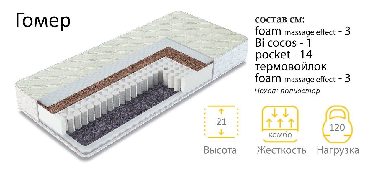 матрас гомер двухсторонний в Чебоксарах