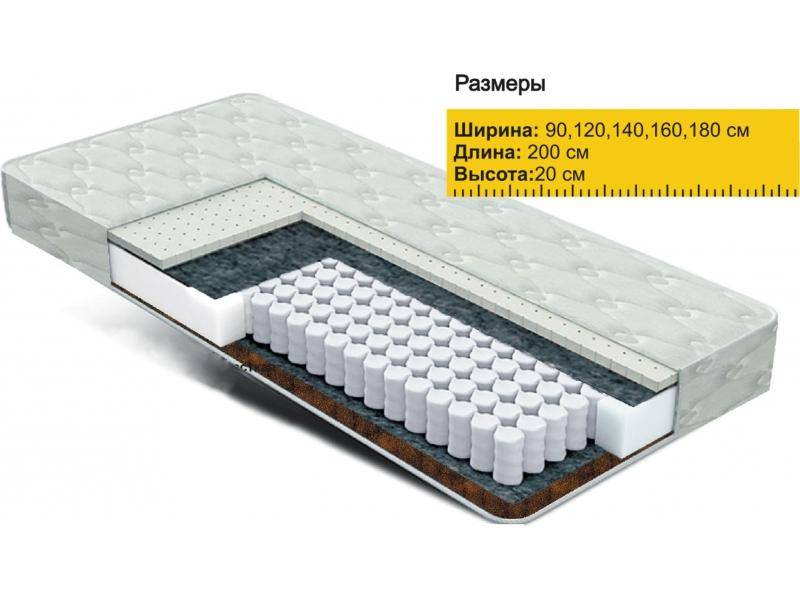 матрас независимые пружины латекс+кокос в Чебоксарах