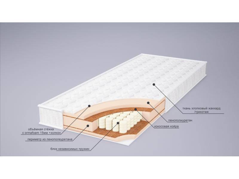 матрас корнелия плюс в Чебоксарах