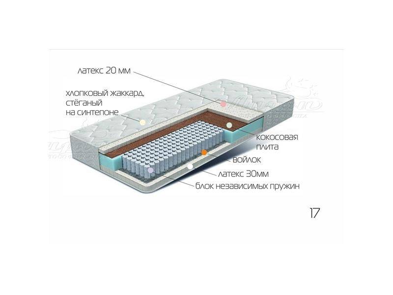 матрац лежебока в Чебоксарах