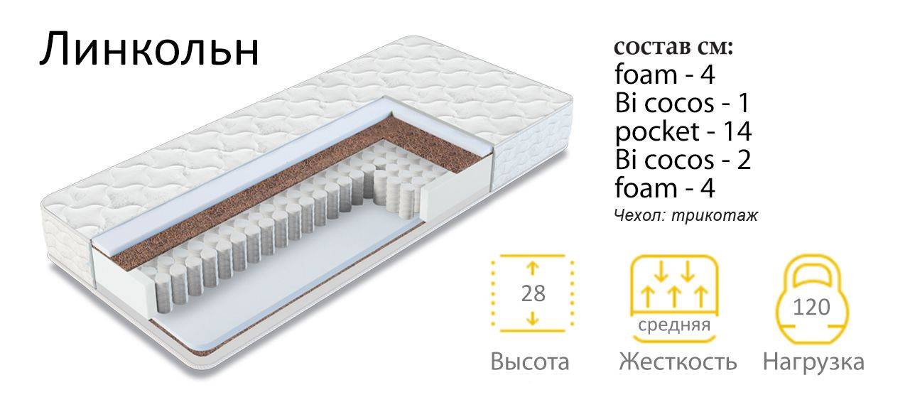 матрас линкольн в Чебоксарах