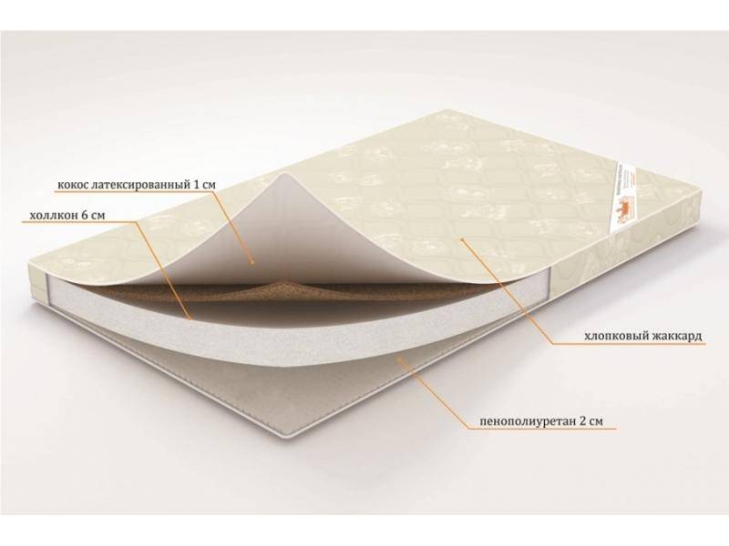матрас топпер «летний сон» в Чебоксарах