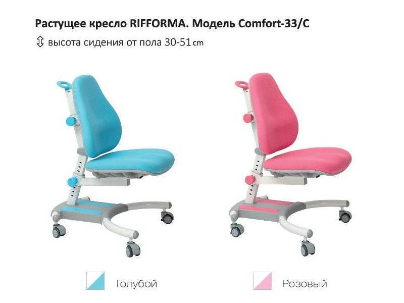 растущий стул-кресло comfort 33c в Чебоксарах