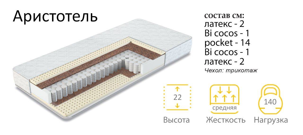 матрас аристотель в Чебоксарах