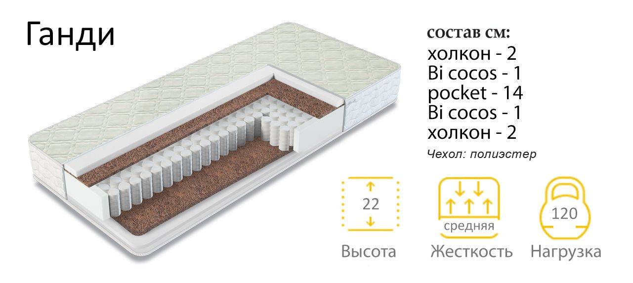 матрас средней жесткости ганди в Чебоксарах