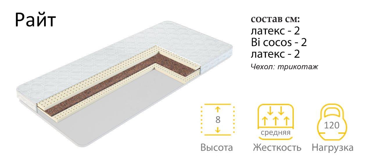 матрас райт в Чебоксарах