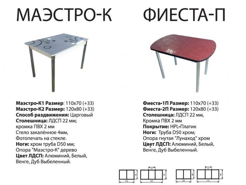 стол маэстро к в Чебоксарах