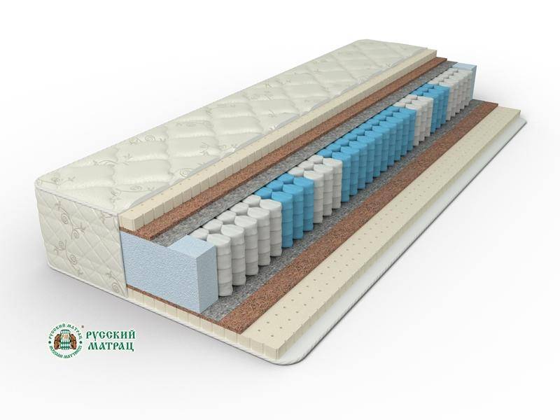 матрац элит премиум сатис фибра в Чебоксарах