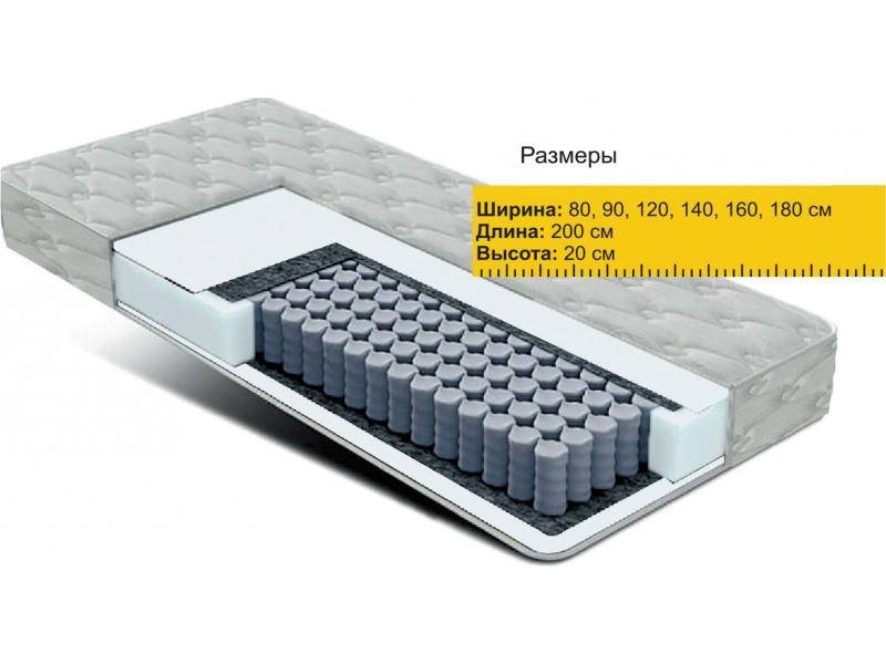 матрас независимые пружины струттофайбер в Чебоксарах