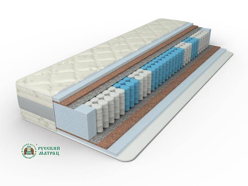 матрац элит премиум актив в Чебоксарах