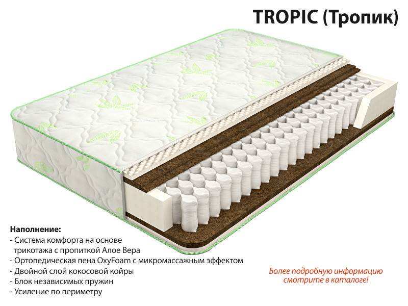 матрас тропик в Чебоксарах