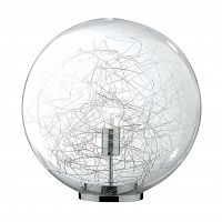 настольная лампа ideal lux mapa max tl1 d30 в Чебоксарах